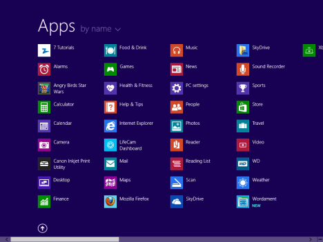 Windows 8.1, เมนูเริ่ม, ทางเลือก, หน้าจอเริ่ม, เดสก์ท็อป