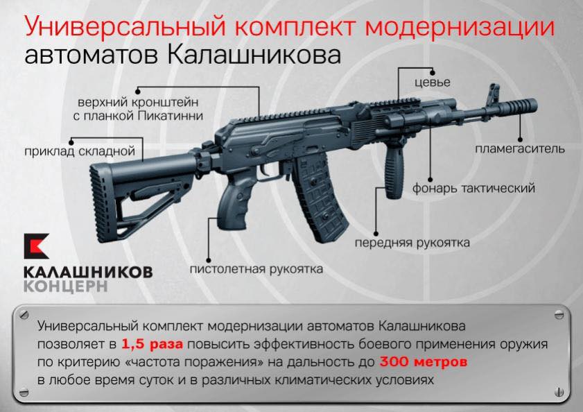 파일:external/www.guns.yfa1.ru/AK-74.jpg