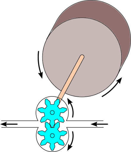 ANALOGIAS DE CIRCUITOS ELECTRICOS CON CIRCUITOS HIDRAULICOS - Página 2 InductorMecanico