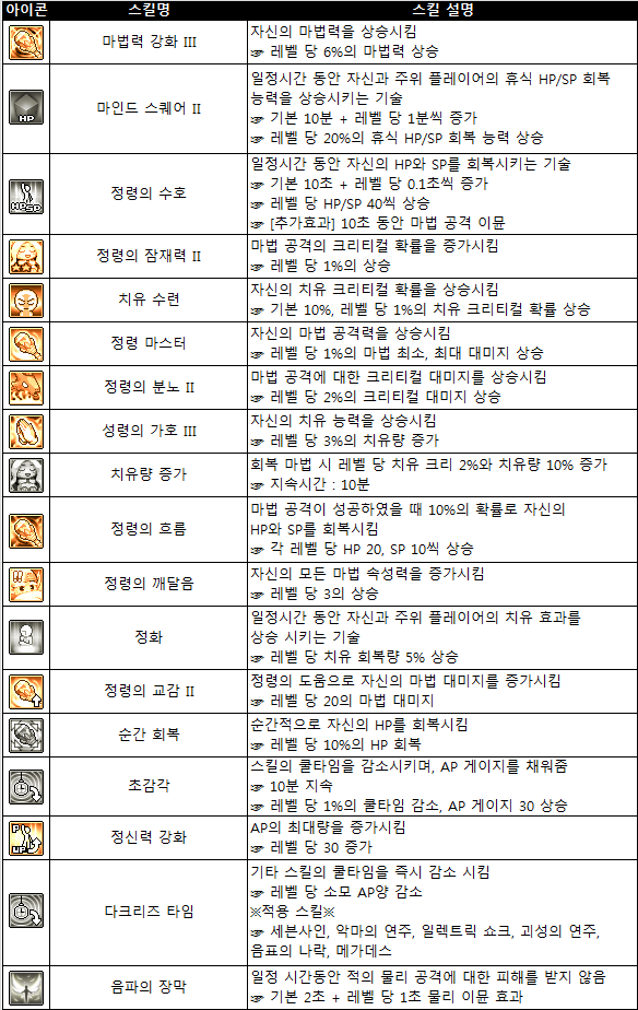 파일:external/static.image.happyoz.com/2014102217064776498.png