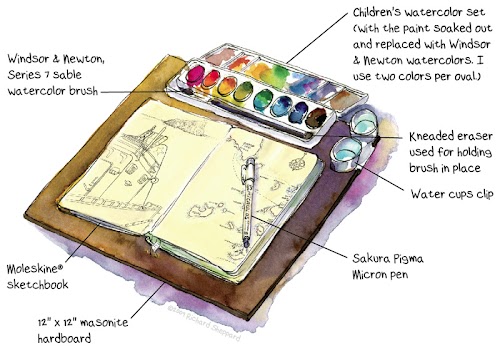 Artiste Winery - Products - Moleskine Coloring Kit and Sketching Kit