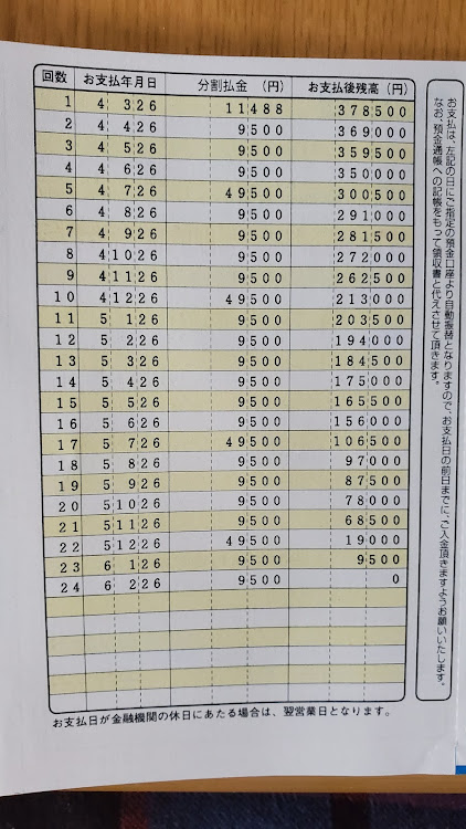 の投稿画像1枚目