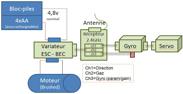 Schema.jpg