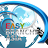 Easy Branches - Daily Cambodian (Khmer) News