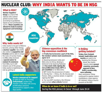 Nuclear Suppliers Group (NSG)