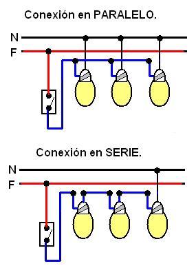 conectar 2 lamparas en serie