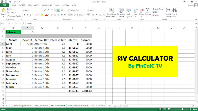 Sukanya Samriddhi Yojana Calculator - Rs. 5000 deposited After 10th April