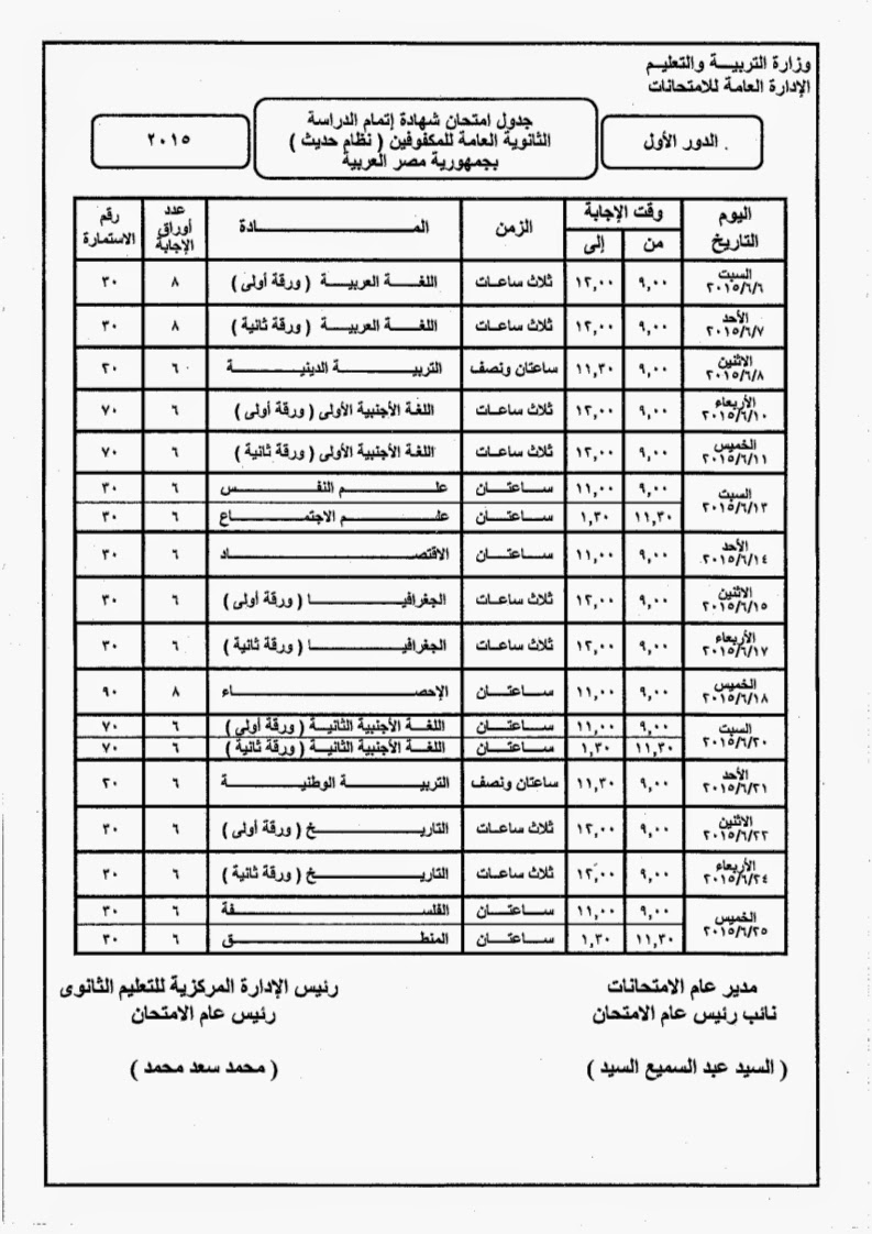 ارقام الجلوس الثانوية العامة 2015 رابط مباشر للاستعلام - أخبار مصر