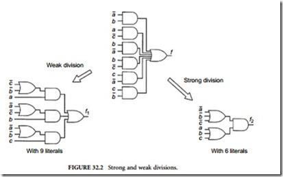 Logic Synthesis with AND and OR Gates in Multi-Levels-0403