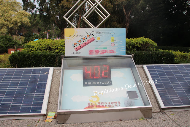 Solar panels and energy generated 