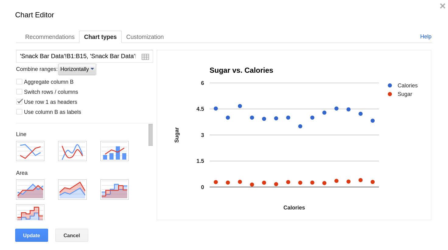 Google Sheets Chart Editor