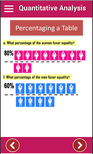 Quantitative Analysis - Student Notes App