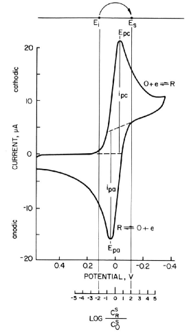 fig3.gif