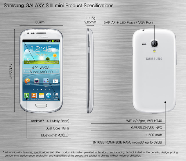 Samsung Galaxy S III mini