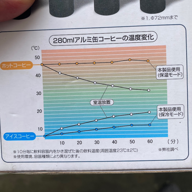 の投稿画像8枚目