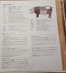 photo of the menu