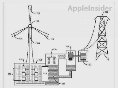 Apple Studies Thermal Storage For Iturbine Wind