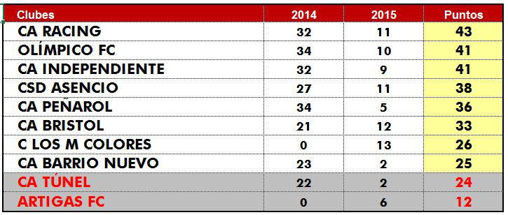 [Descenso%25206%255B3%255D.png]