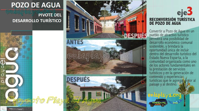 Proyecto Playa el Agua, Margarita