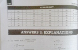 IBPS Clerk Exam Book Review 5