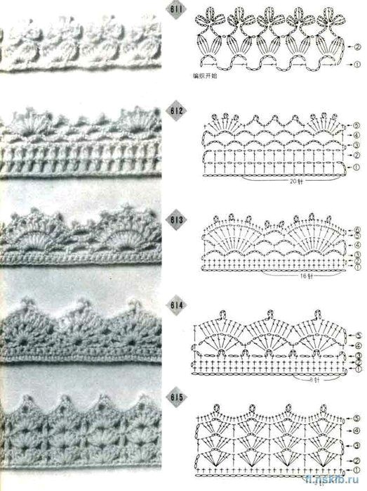 Creaciones Mariganchillo: PATRONES A GANCHILLO DE PUNTILLAS