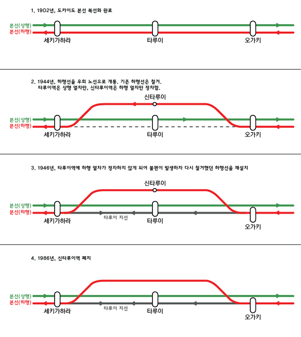 파일:attachment/2014032314.png