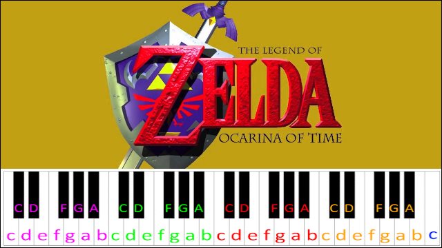 Lost Woods from Legend of Zelda: Easy Piano Tutorial - TILvids