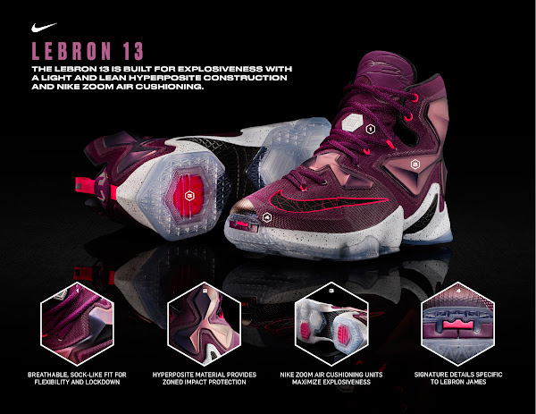 Official Look at Nike LeBron 13 Written in the Stars