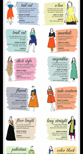 Kurti -Styles-Mystylespots-2017