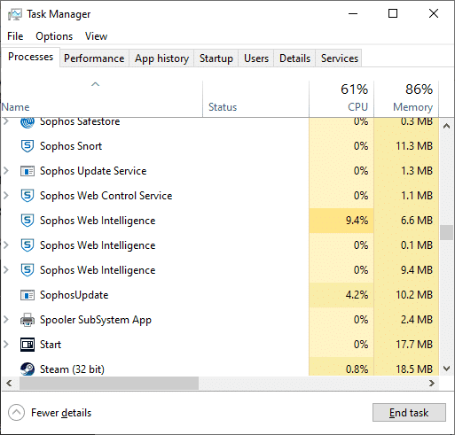 En la ventana del Administrador de tareas, haga clic en la pestaña Procesos.  Arreglar el alto uso de CPU de hkcmd