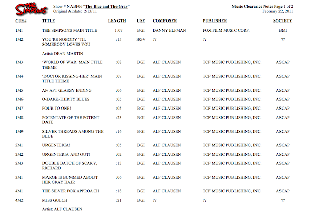 SIMPSONS Music Cue Sheet