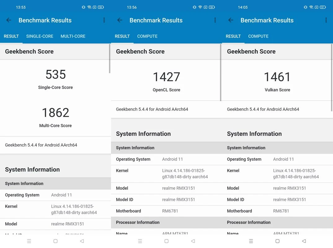 Benchmark Realme 8i