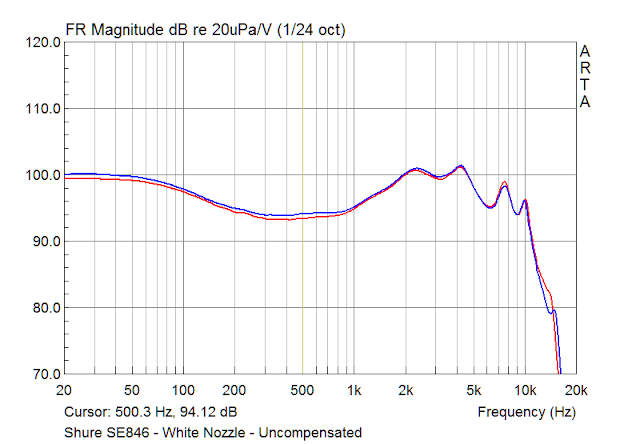 Shure%252520SE846%252520-%252520raw%252520white.png