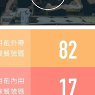陳根找茶