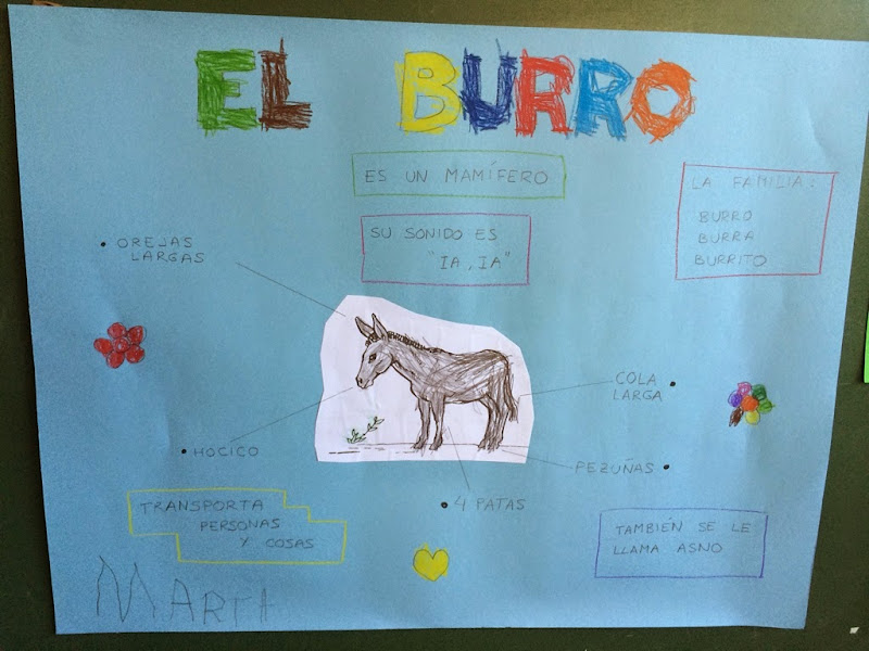 El Burro de La Granja