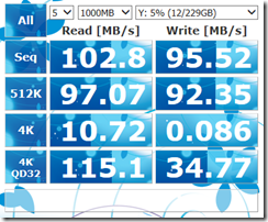 ext4_Single