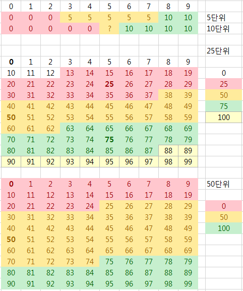 파일:attachment/스웨덴 반올림/swedish.png