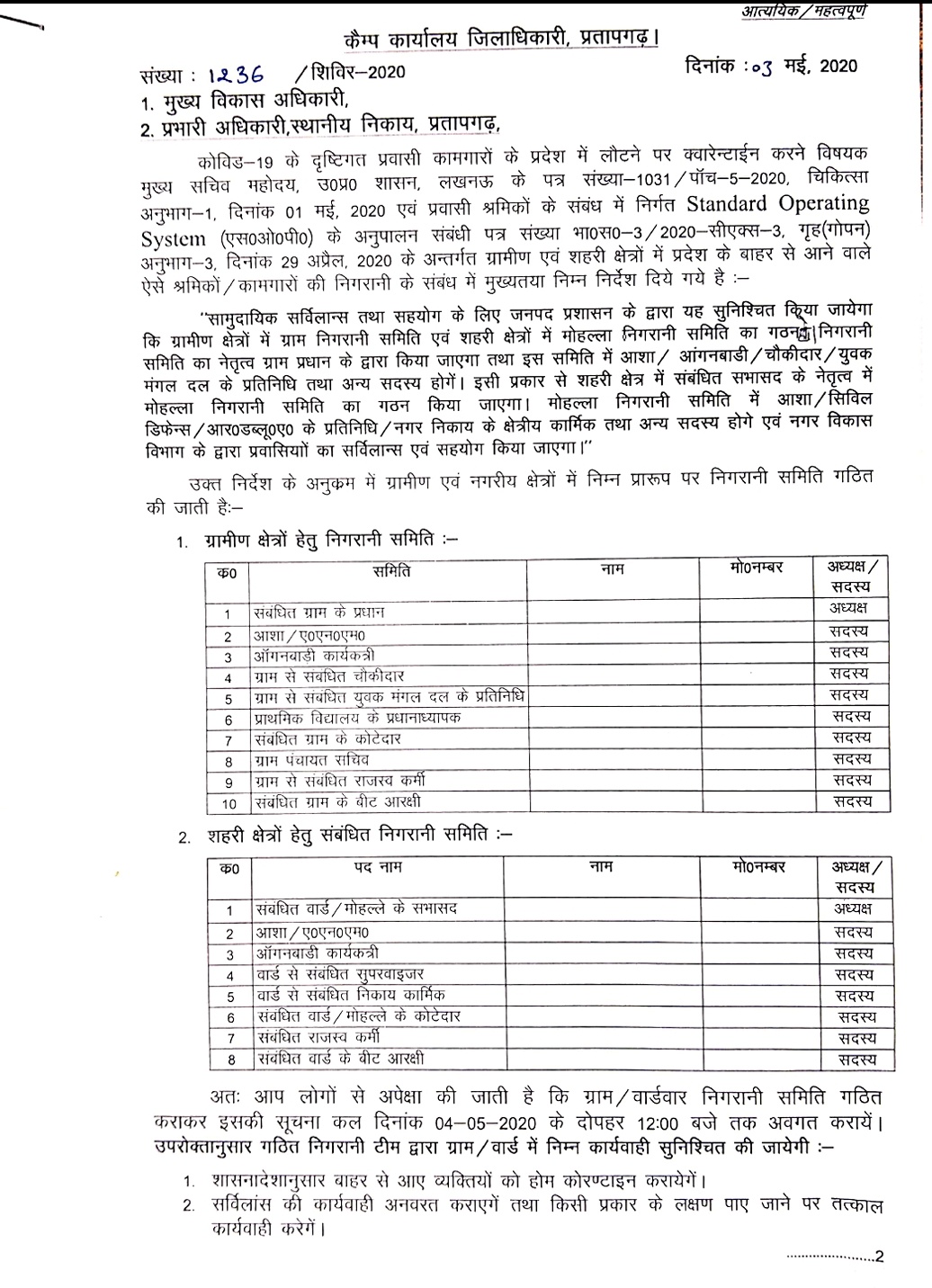 Pratapgarh: बाहरी श्रमिकों/कामगारों की निगरानी हेतु शिक्षकों को शामिल करते हुए बनाई गईं प्रत्येक गांवों व शहरी क्षेत्रों में टीमें