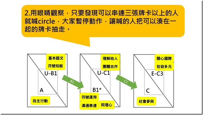 投影片13