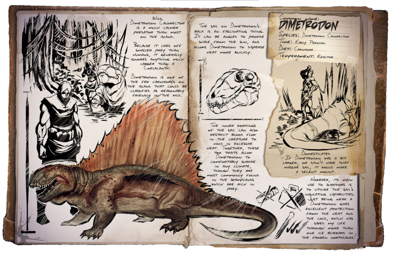 파일:800px-Dimetrodon_Dossier.png