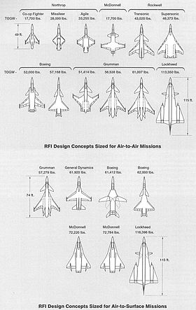 파일:external/upload.wikimedia.org/280px-F-22_RFI.jpg