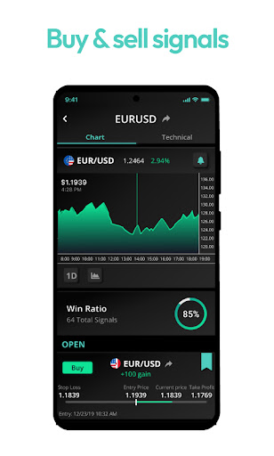 Screenshot Forex news & Fx Signals