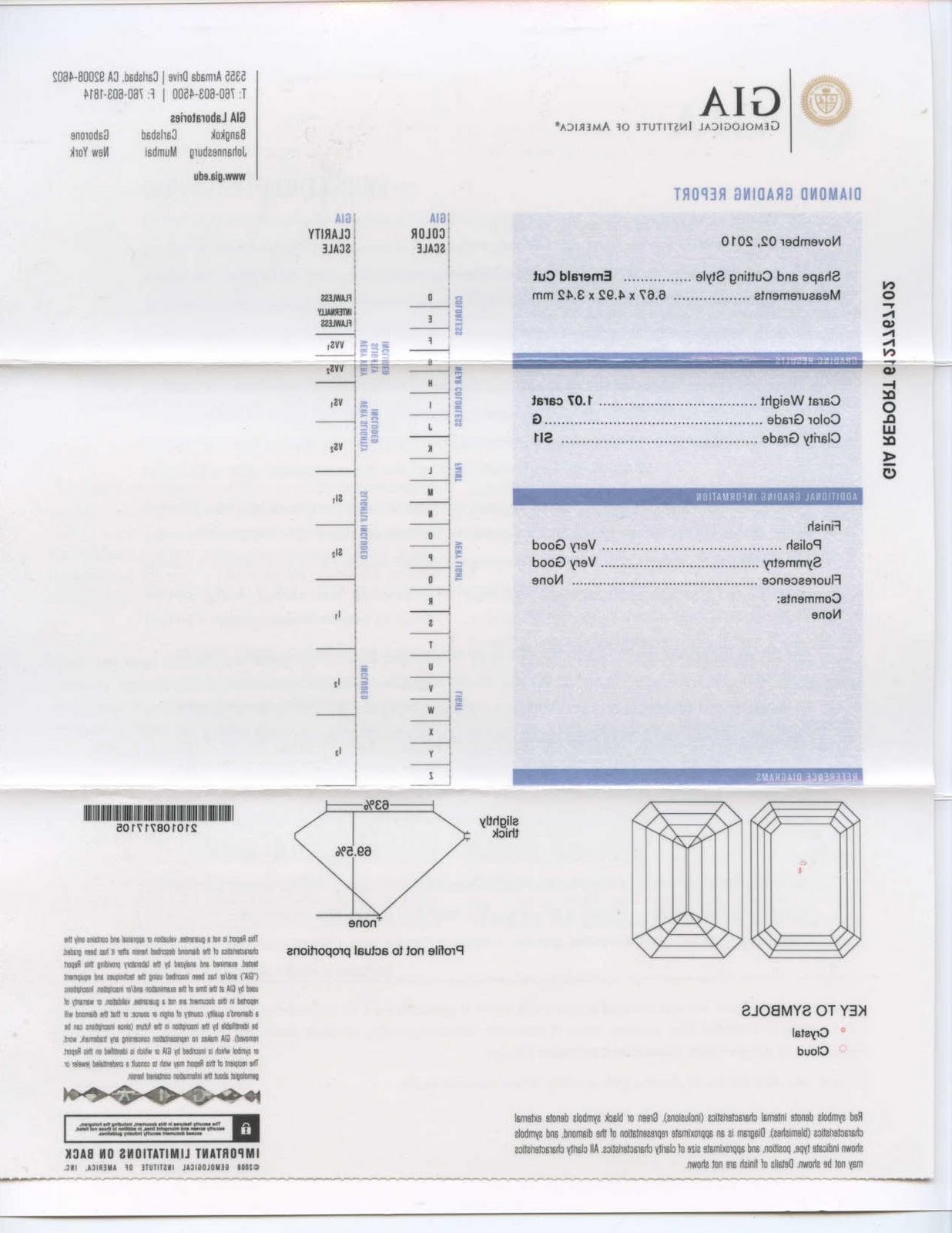 Certified Emerald Diamond