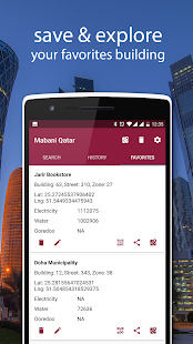 Mabani Qatar - náhled