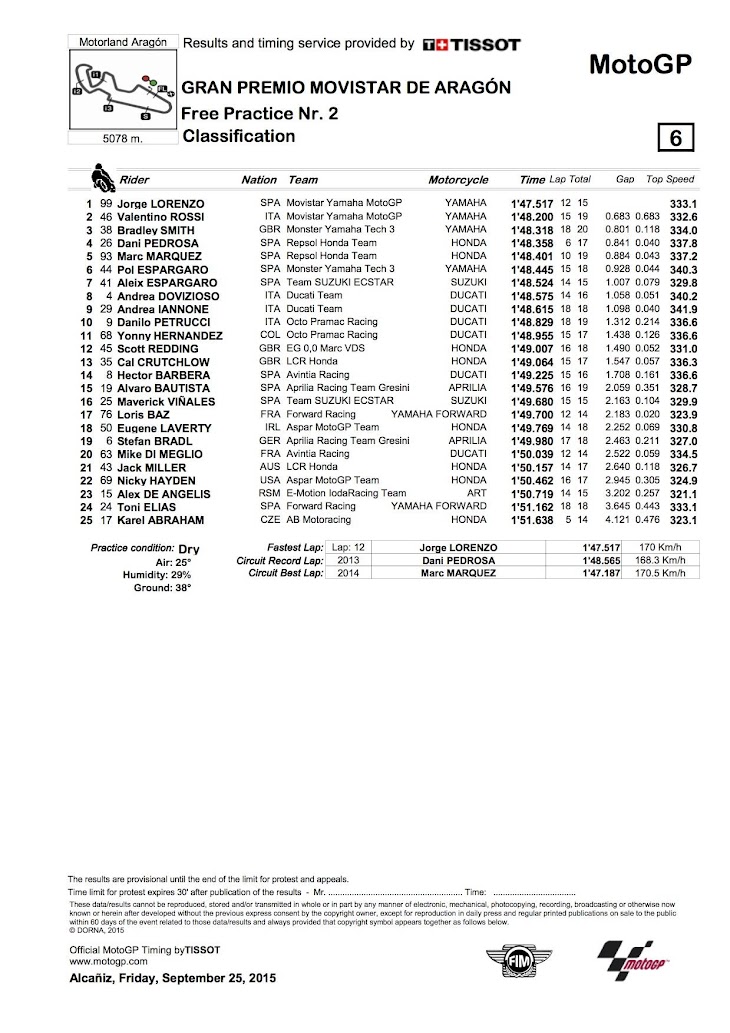 motogp-fp2-2015aragon.jpg