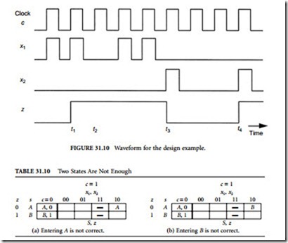 Sequential Networks-0392