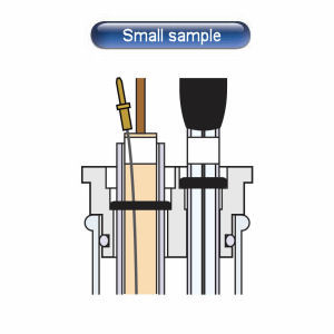 MCA Voltammetry cell mode