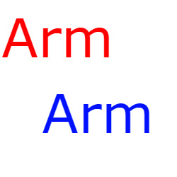Image pertaining to ARM
