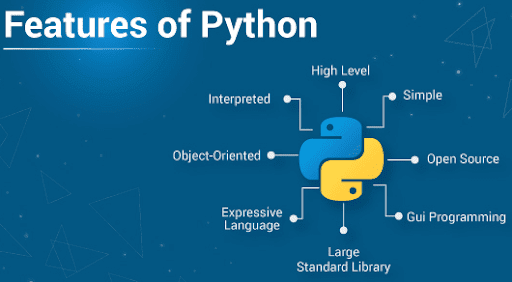 Các tính năng của ngôn ngữ Python