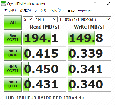 LHR-4BRHEU3 RAID0 RED 4TB×4 4k.PNG